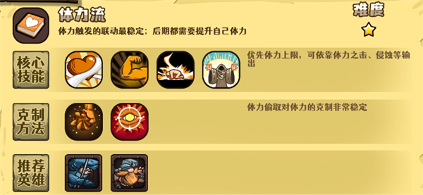 选技大乱斗(图4) 选技大乱斗(图4)