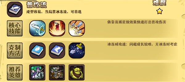 选技大乱斗(图1) 选技大乱斗(图1)