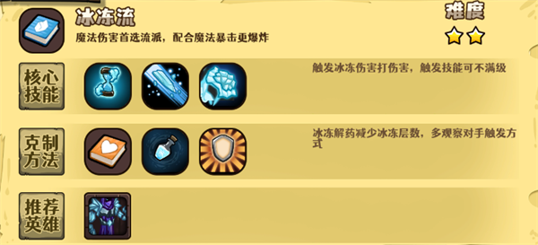 选技大乱斗(图5) 选技大乱斗(图5)