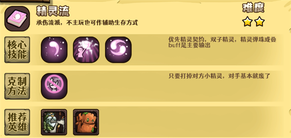 选技大乱斗(图6) 选技大乱斗(图6)