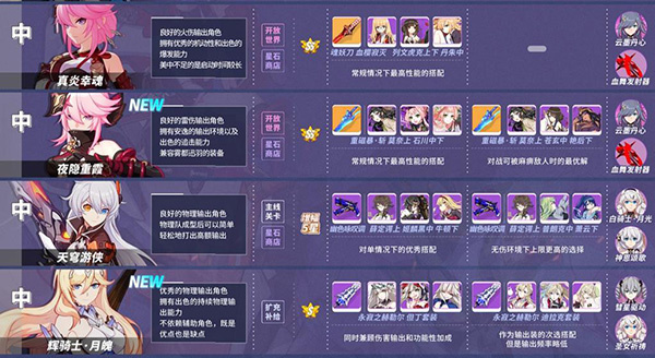 崩坏3官方版(图4) 崩坏3官方版(图4)