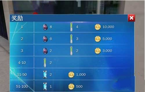 超凡蜘蛛侠2手游(图2) 超凡蜘蛛侠2手游(图2)