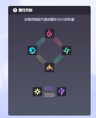 跃迁旅人手游(图1) 跃迁旅人手游(图1)