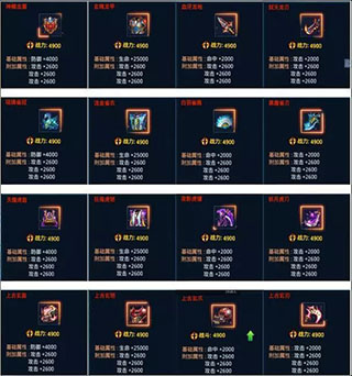 时空猎人腾讯版(图5) 时空猎人腾讯版(图5)