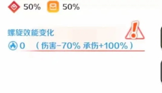 螺旋勇士手游(图1) 螺旋勇士手游(图1)