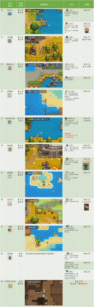 奶牛镇的小时光国际服(图3)