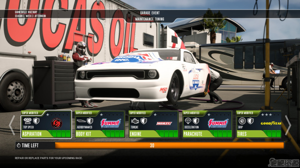 NHRA直线竞速锦标赛(图5) NHRA直线竞速锦标赛(图5)