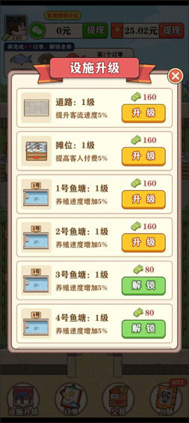 强哥的幸福生活正版(图3) 强哥的幸福生活(图3)