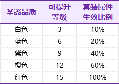 热血江湖手游(图2)
