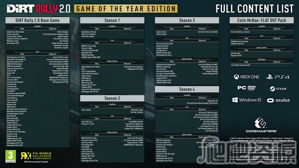 尘埃拉力赛2.0(图5) 尘埃拉力赛2.0(图5)