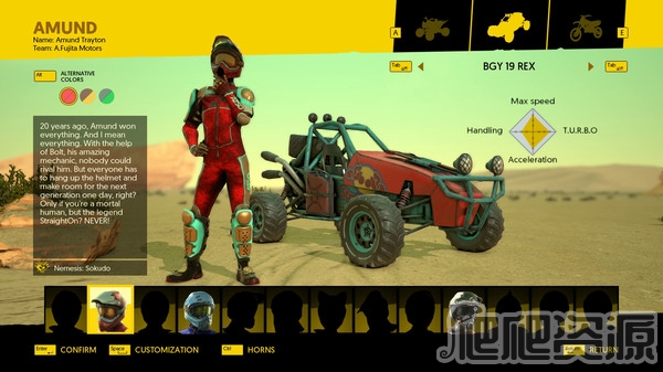 越野赛车:沙漠车沙滩车摩托车(图4) 越野赛车:沙漠车沙滩车摩托车(图4)