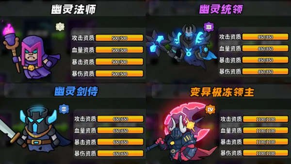 童话大乱斗(图3) 童话大乱斗(图3)