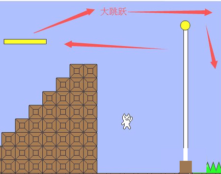 猫里奥手游(图10) 猫里奥(图10)