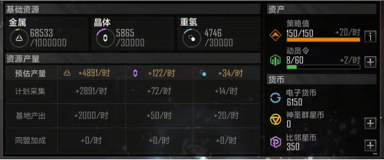 无尽的拉格朗日小米版(图2)