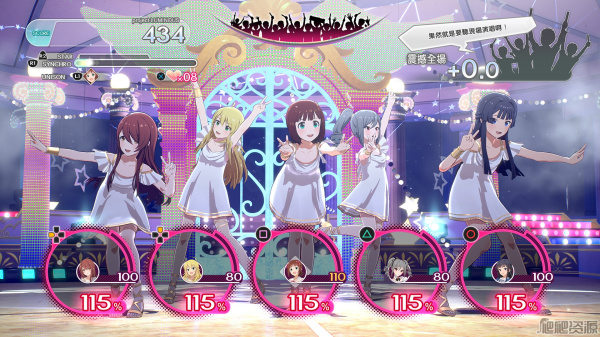 偶像大师：璀璨之季(图3)