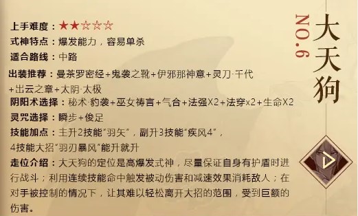 决战平安京vivo版(图6)