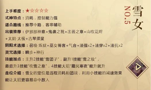 决战平安京vivo版(图5)